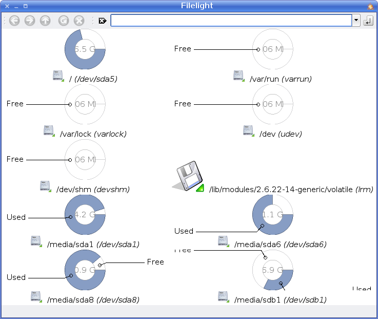 Filelight first run screenshot