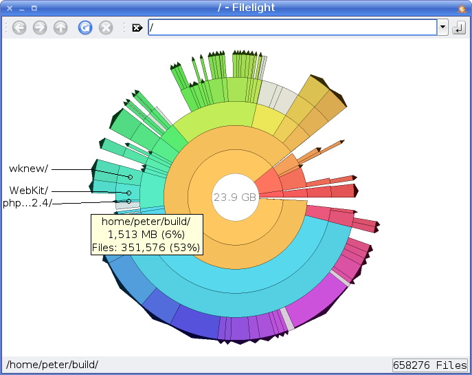 Filelight root scan screenshot