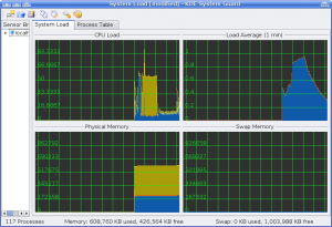 KSysGuard default screen